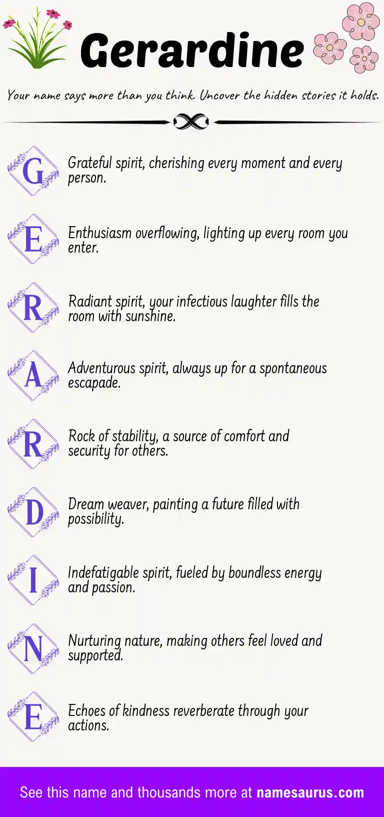 Acrostic poem about Gerardine.