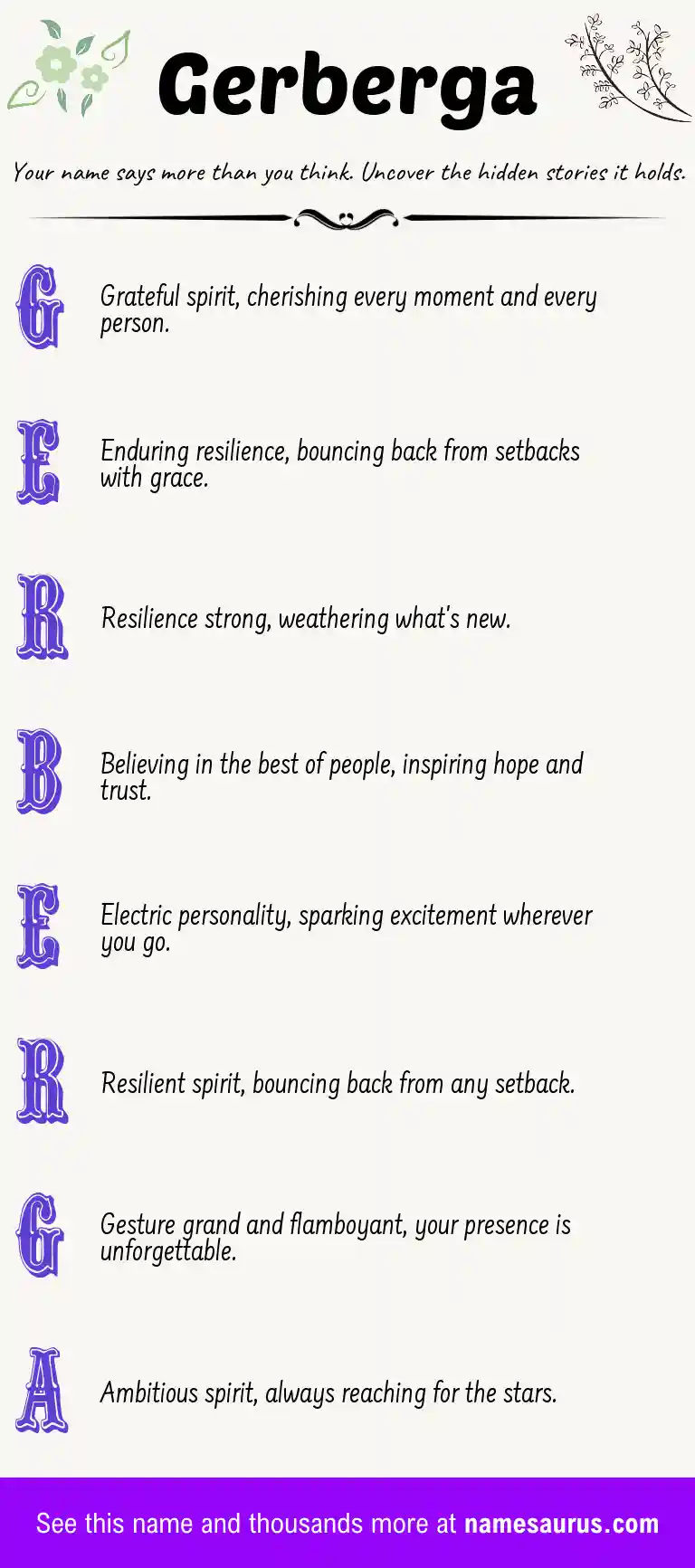 Acrostic poem about Gerberga.
