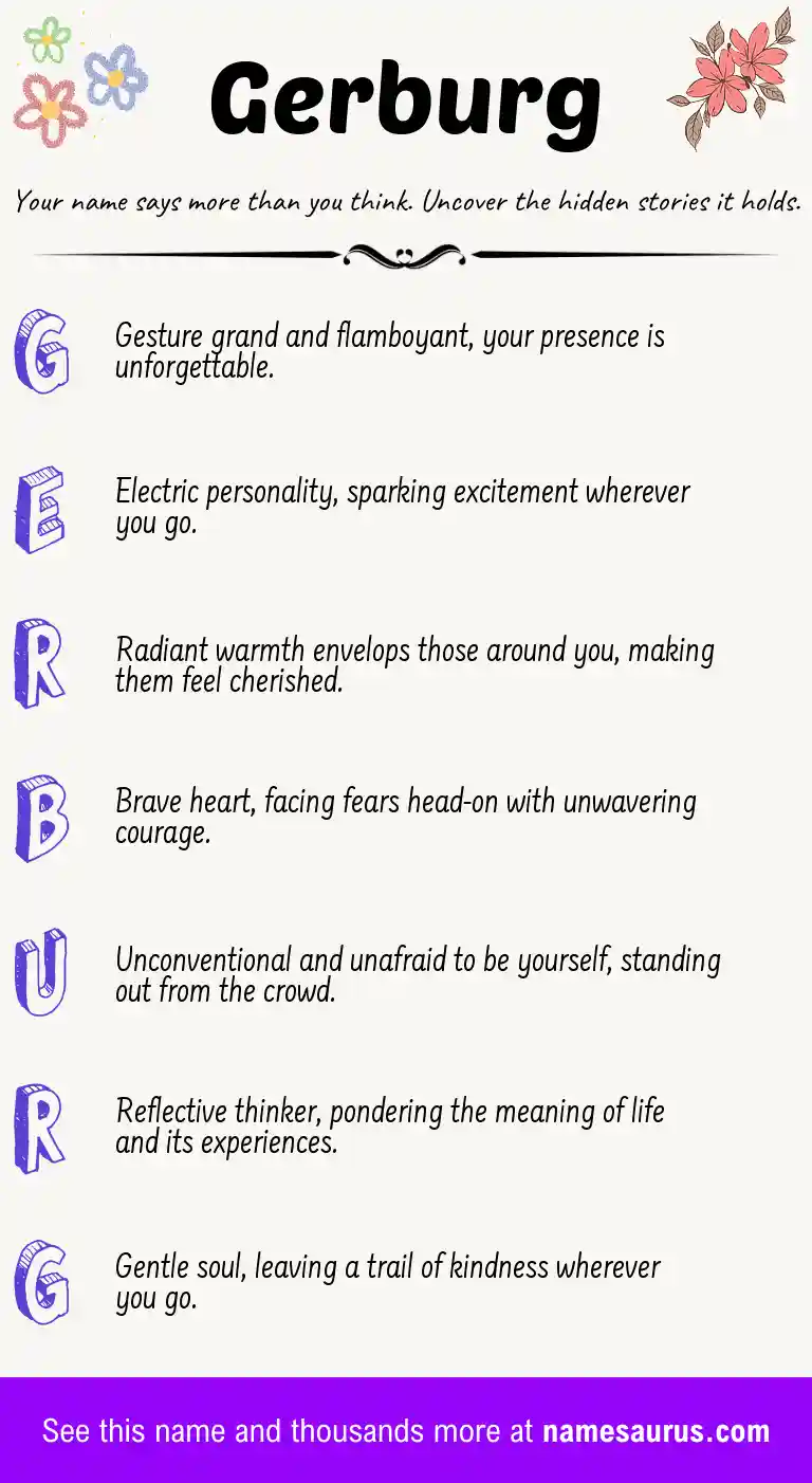 Acrostic poem about Gerburg.