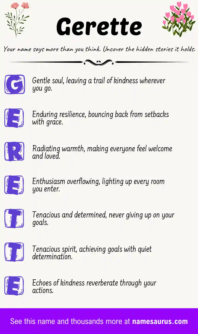 Acrostic poem about Gerette.