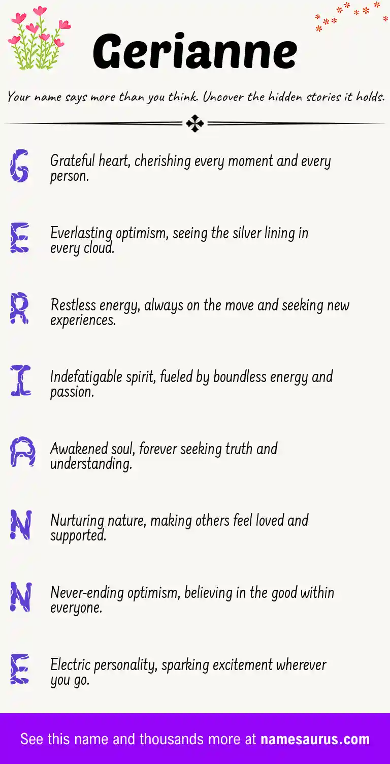 Acrostic poem about Gerianne.