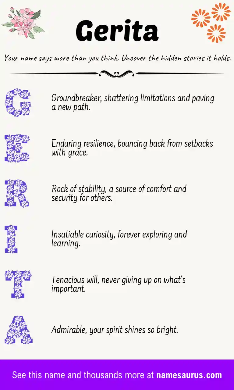 Acrostic poem about Gerita.