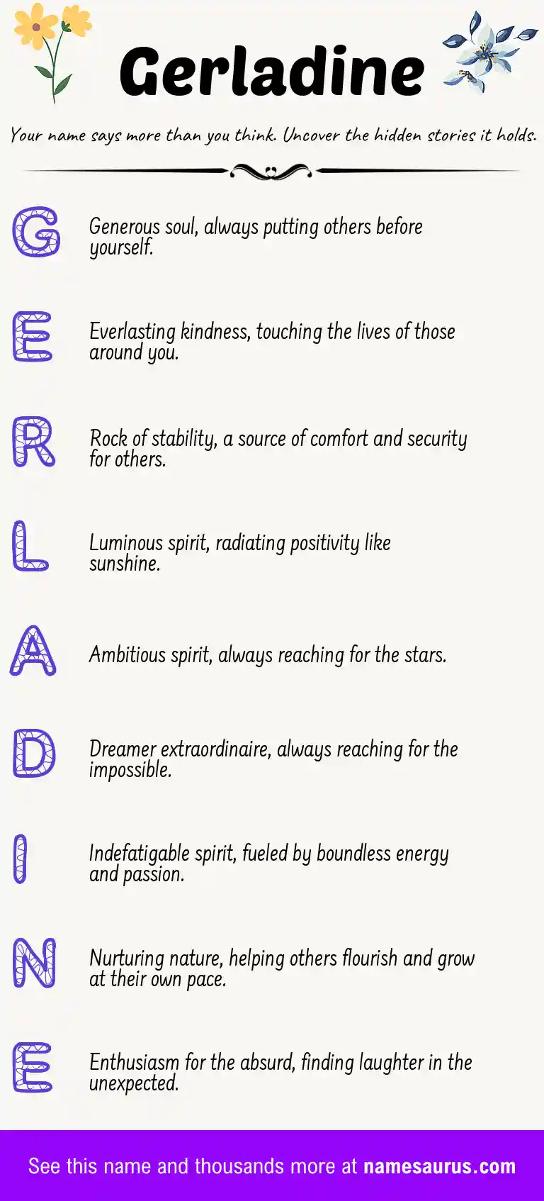 Acrostic poem about Gerladine.