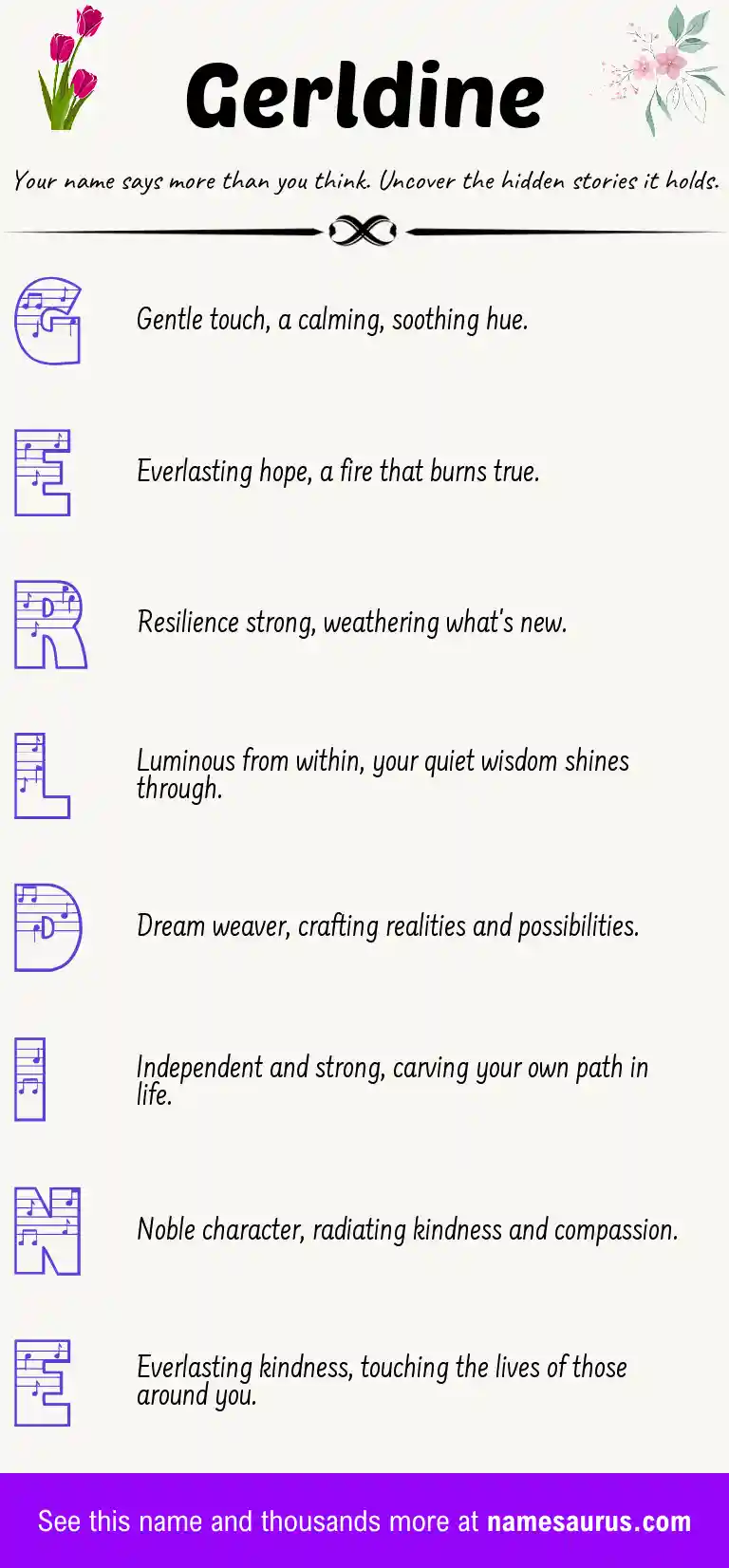 Acrostic poem about Gerldine.