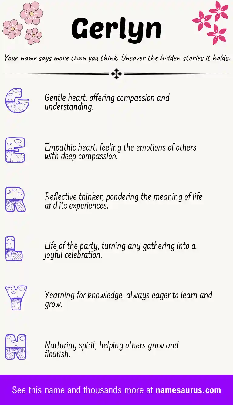 Acrostic poem about Gerlyn.