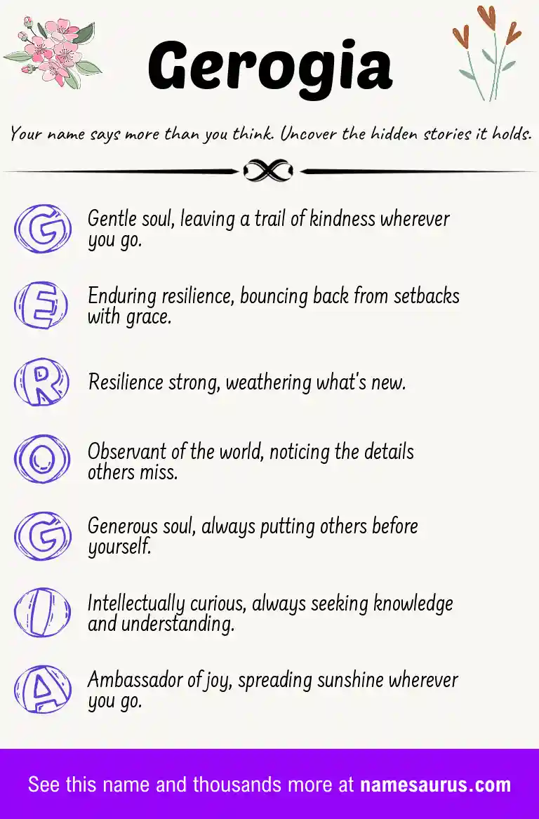 Acrostic poem about Gerogia.