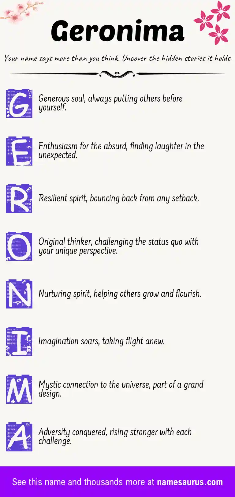 Acrostic poem about Geronima.
