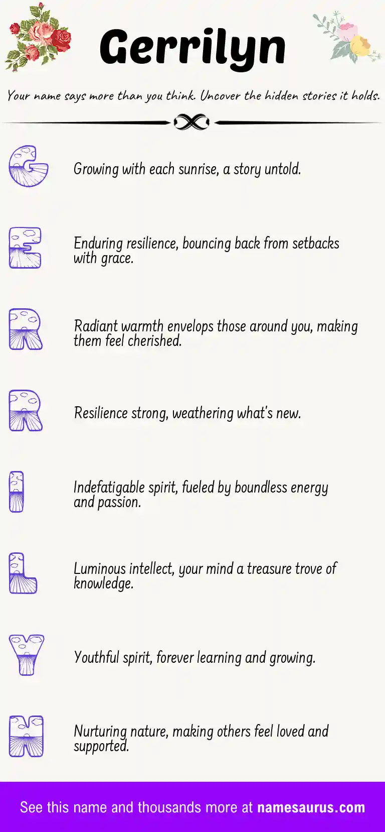 Acrostic poem about Gerrilyn.