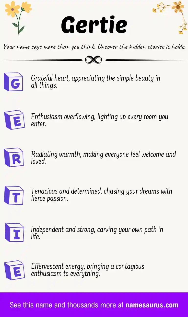 Acrostic poem about Gertie.