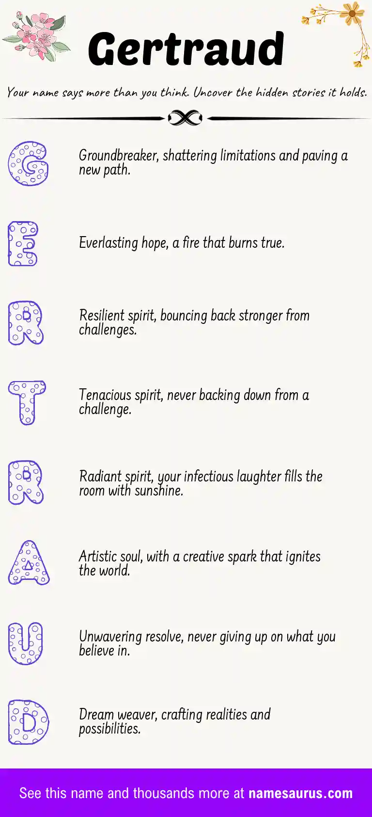 Acrostic poem about Gertraud.