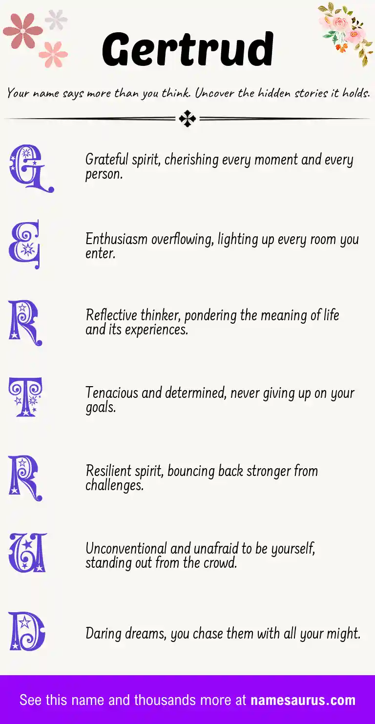 Acrostic poem about Gertrud.