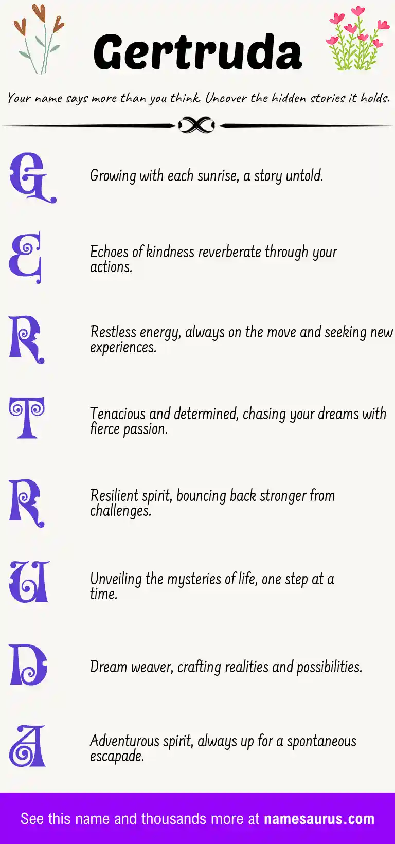 Acrostic poem about Gertruda.