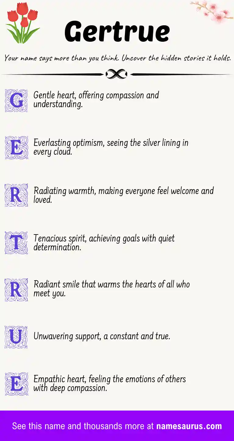 Acrostic poem about Gertrue.