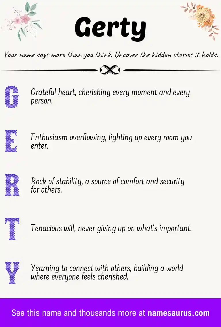 Acrostic poem about Gerty.