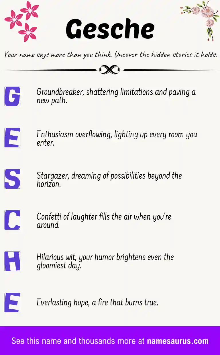 Acrostic poem about Gesche.