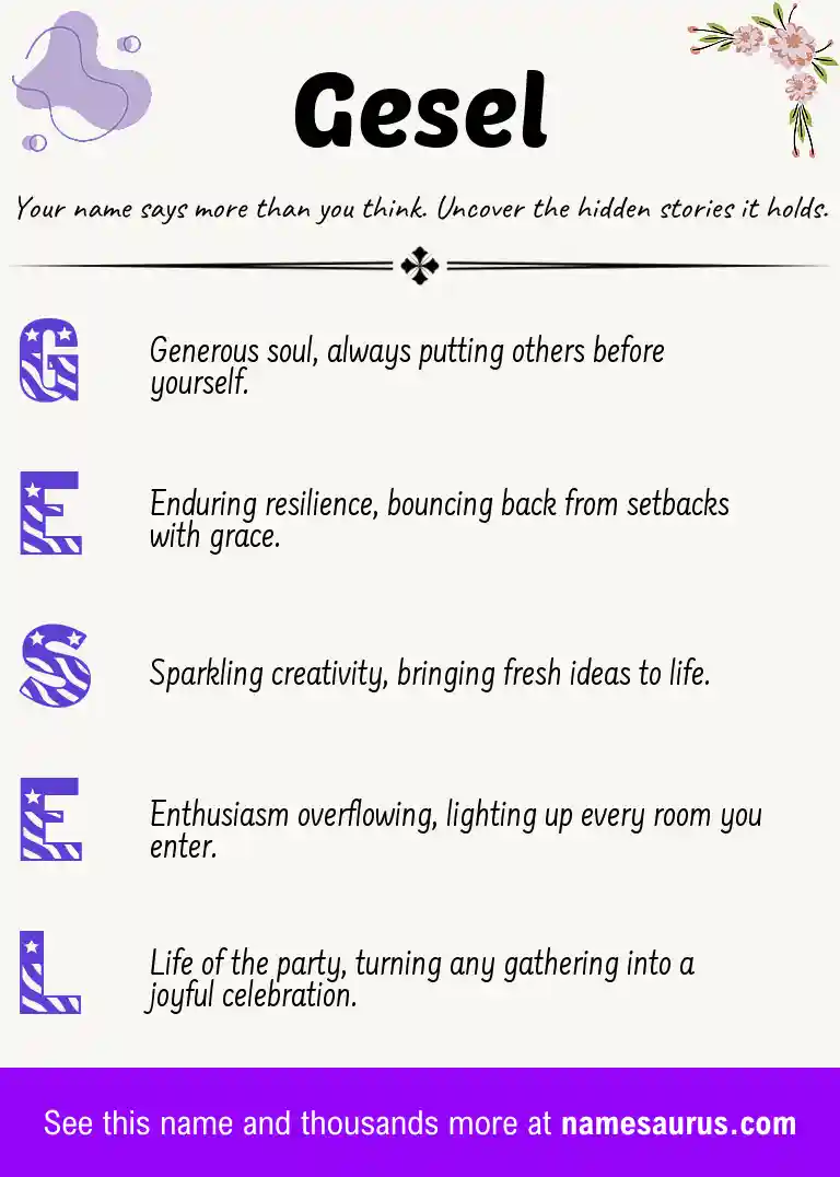 Acrostic poem about Gesel.