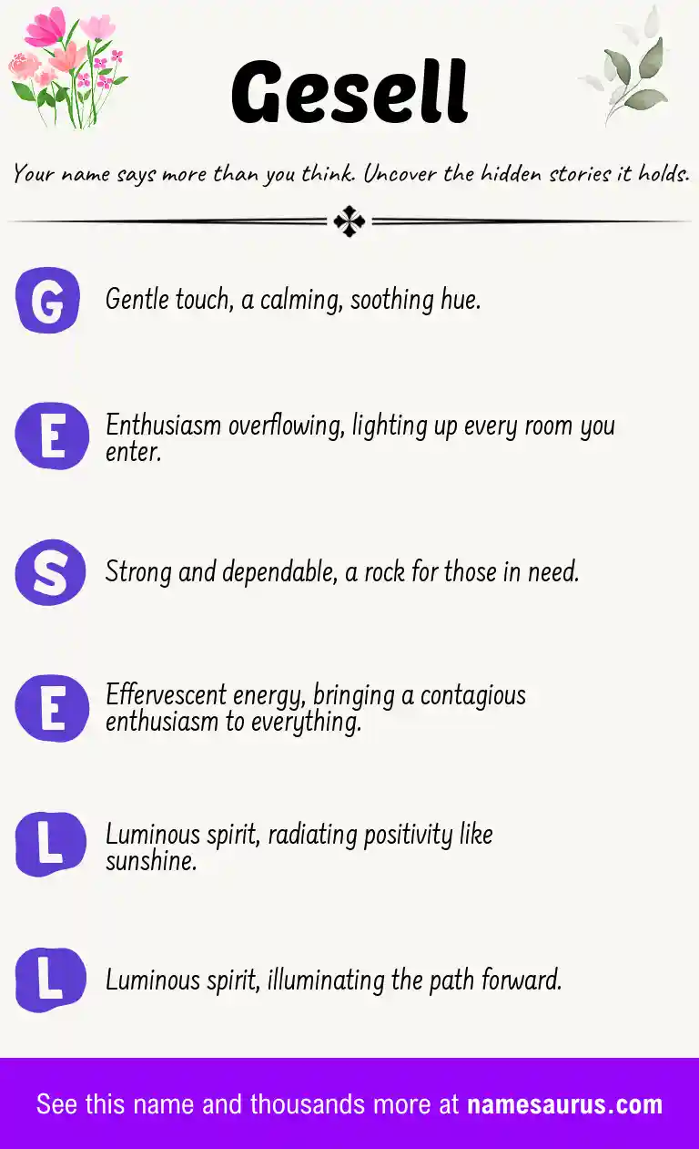 Acrostic poem about Gesell.