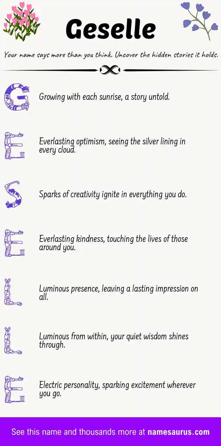 Acrostic poem about Geselle.