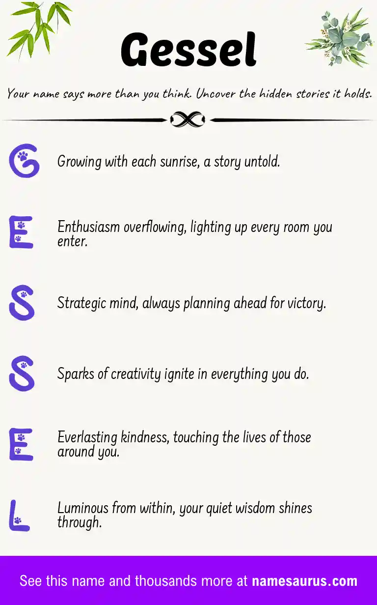 Acrostic poem about Gessel.