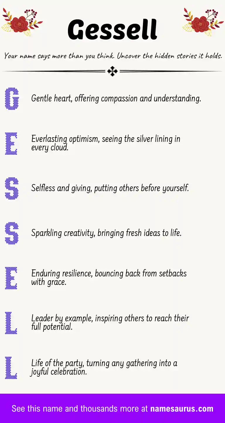 Acrostic poem about Gessell.