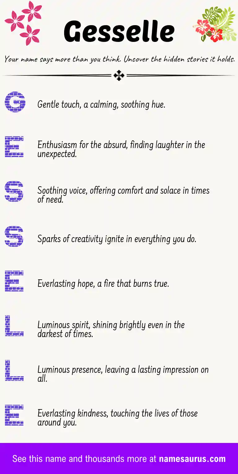 Acrostic poem about Gesselle.