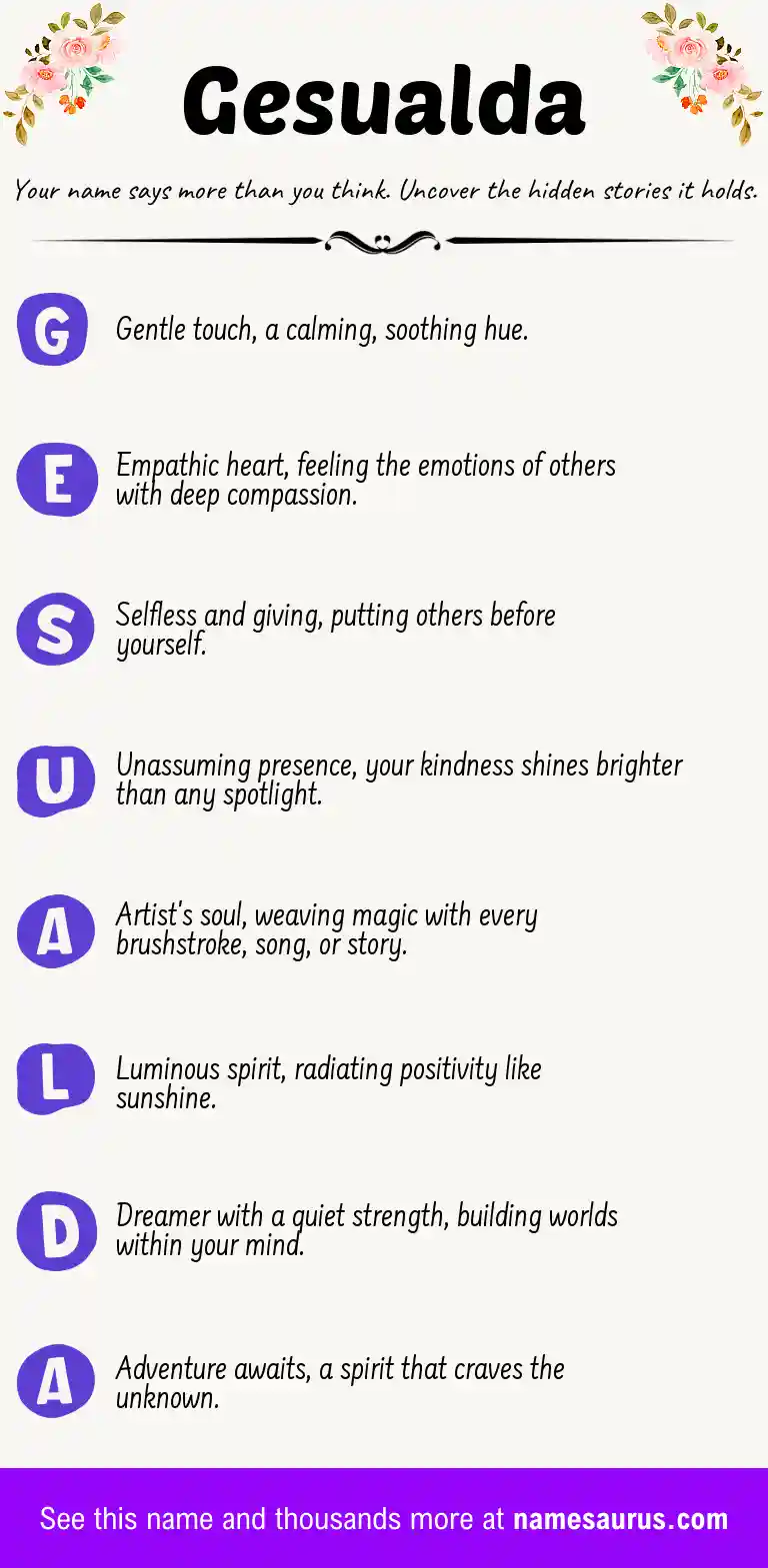 Acrostic poem about Gesualda.