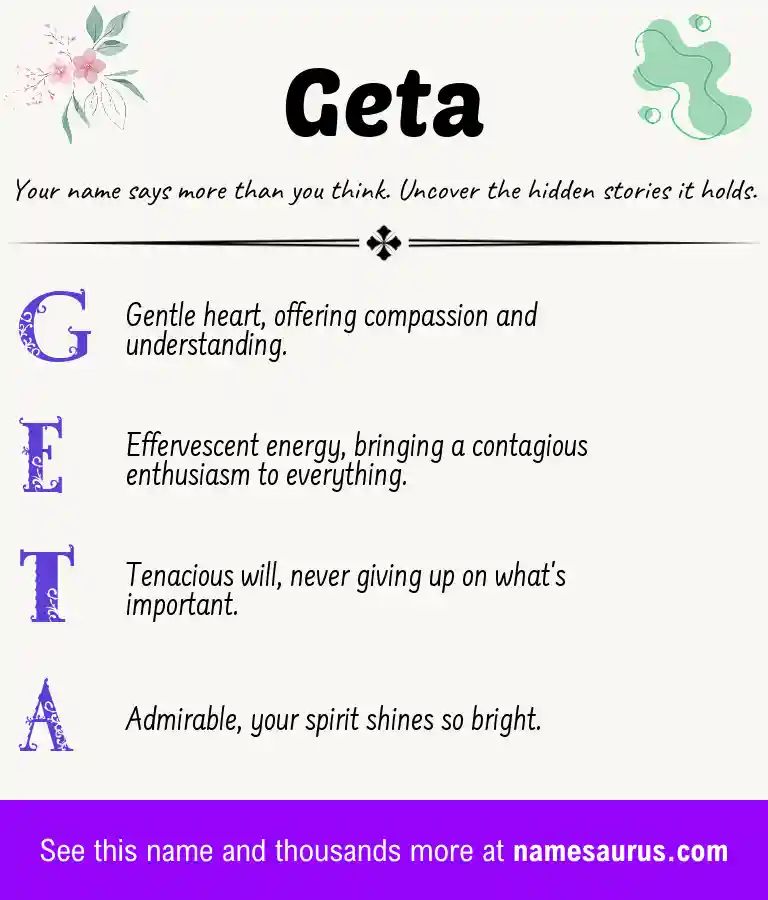 Acrostic poem about Geta.