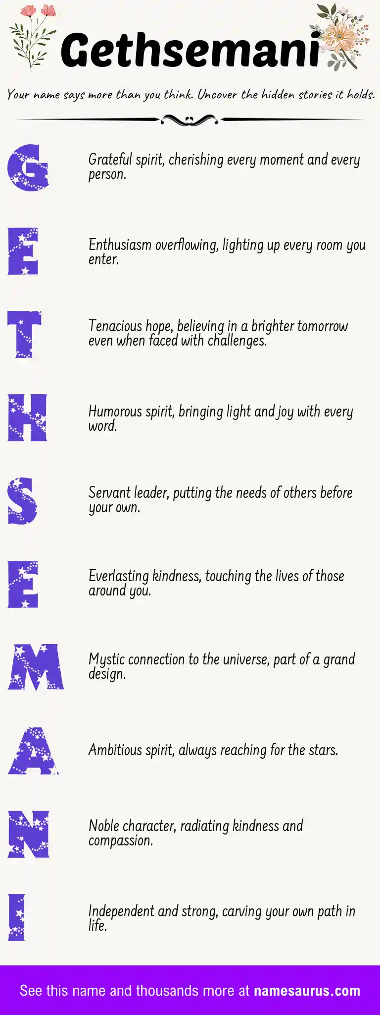 Acrostic poem about Gethsemani.