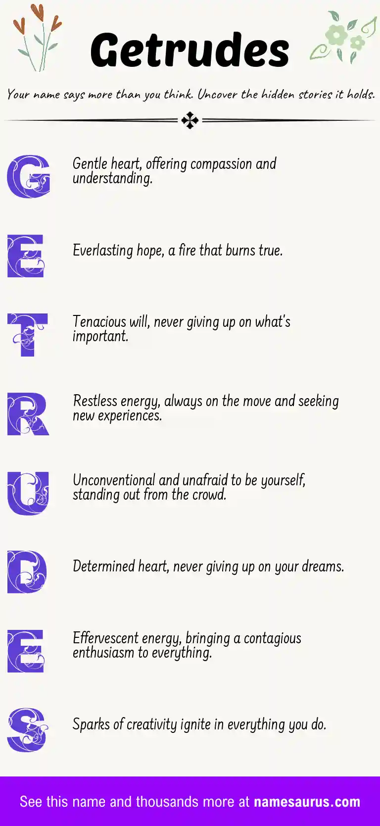 Acrostic poem about Getrudes.