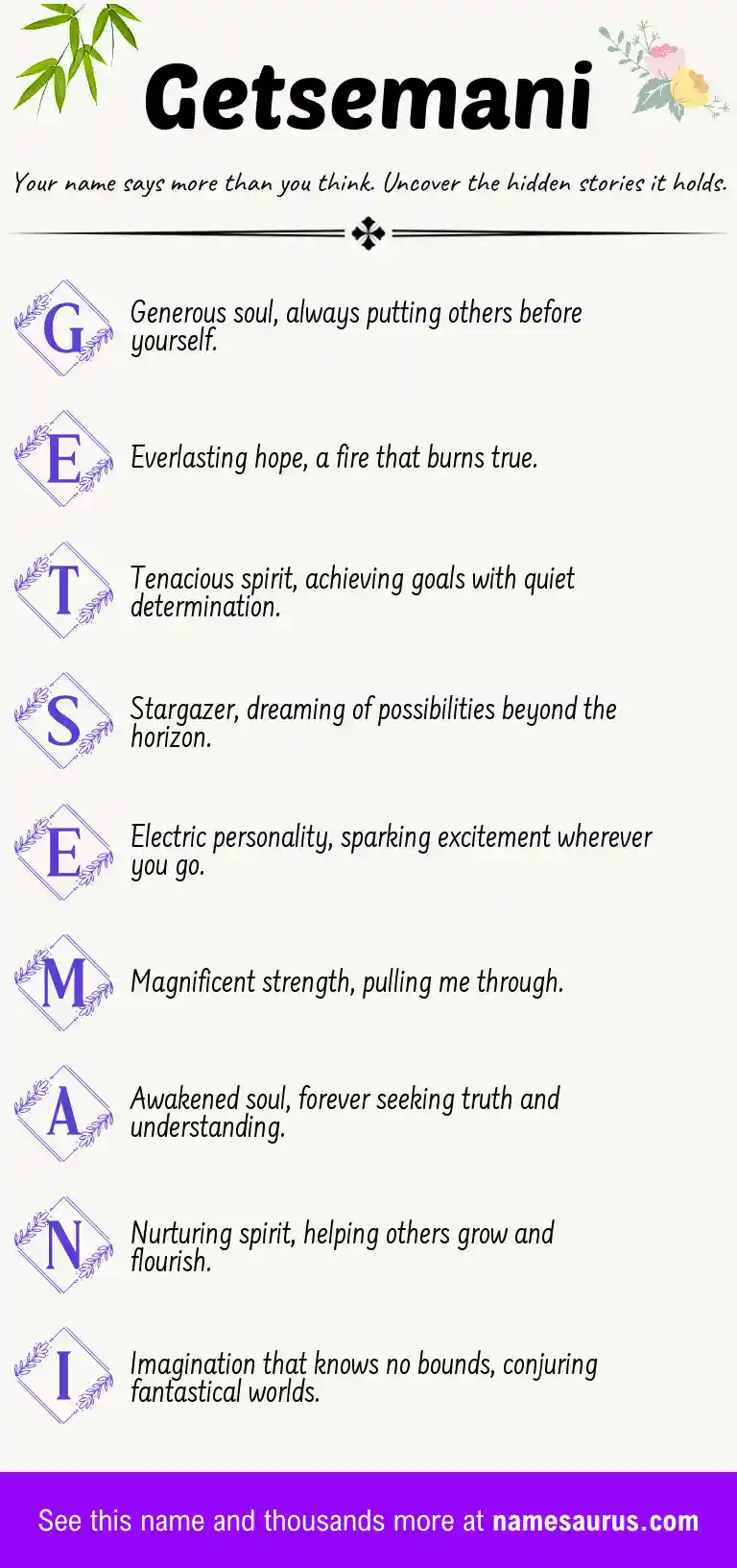 Acrostic poem about Getsemani.