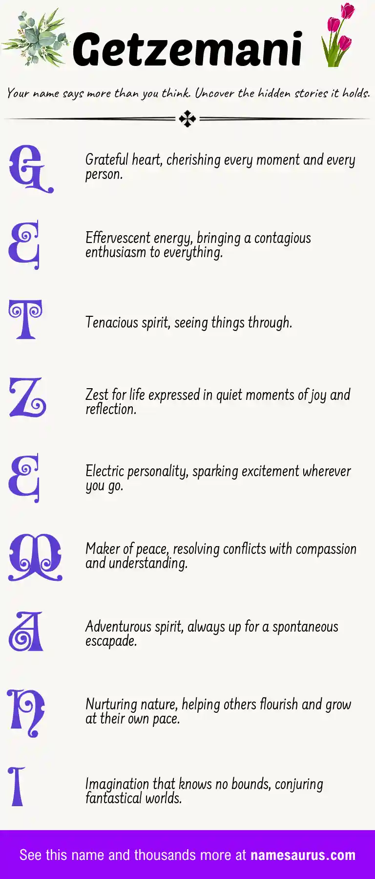 Acrostic poem about Getzemani.