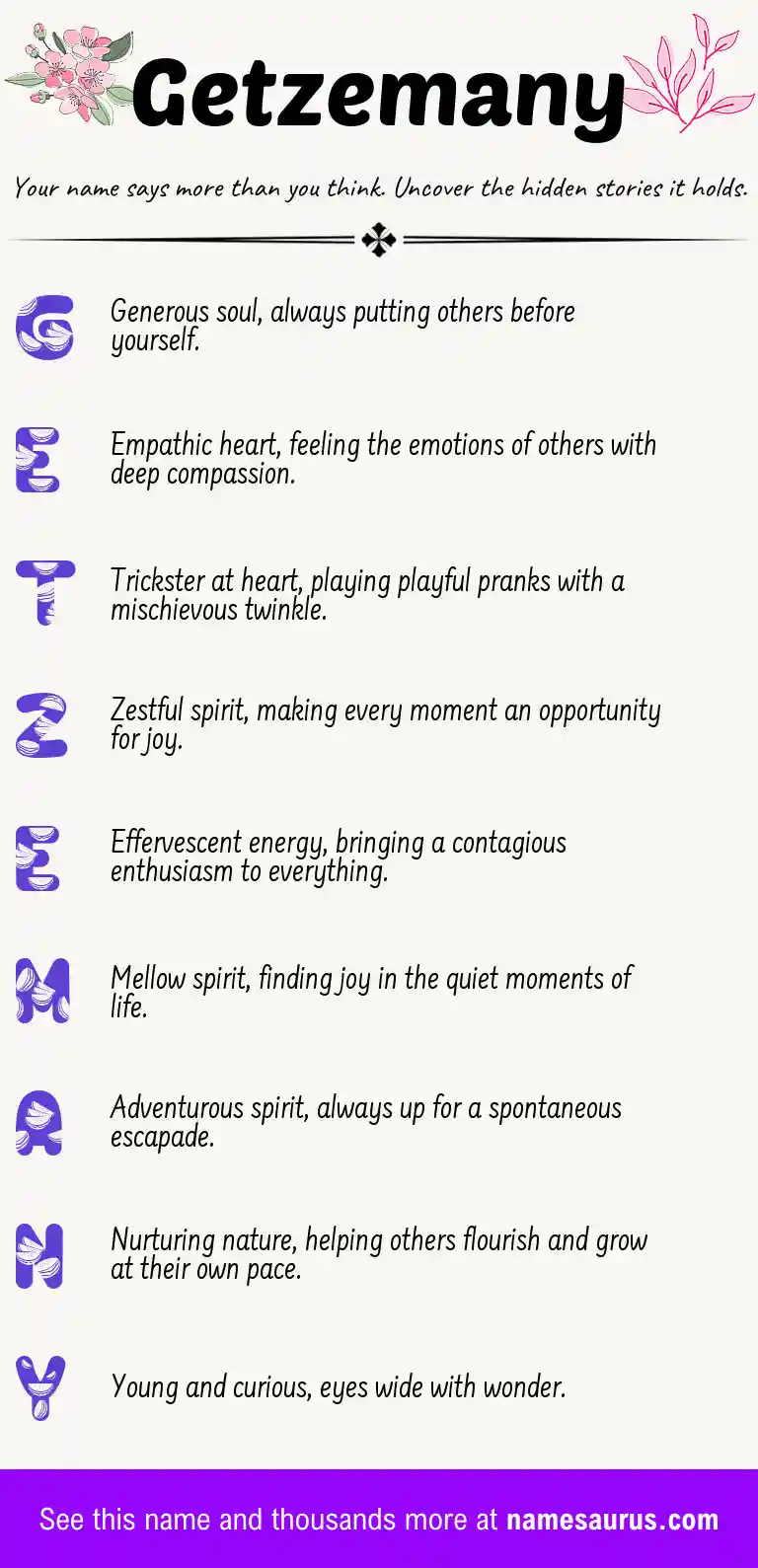 Acrostic poem about Getzemany.
