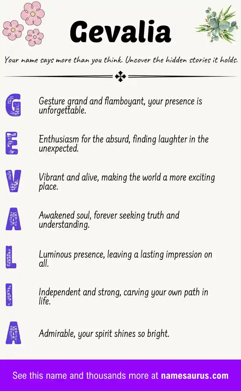 Acrostic poem about Gevalia.
