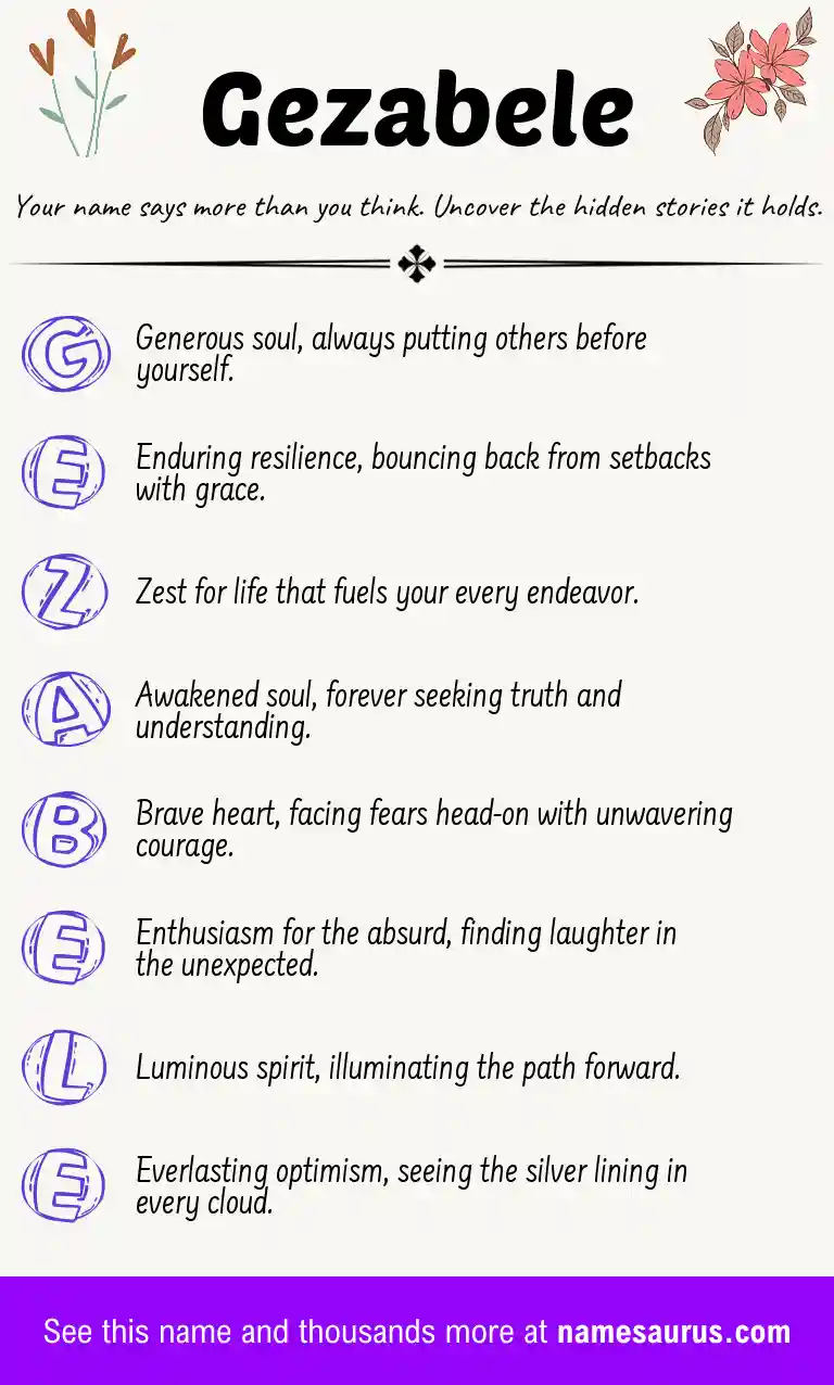 Acrostic poem about Gezabele.