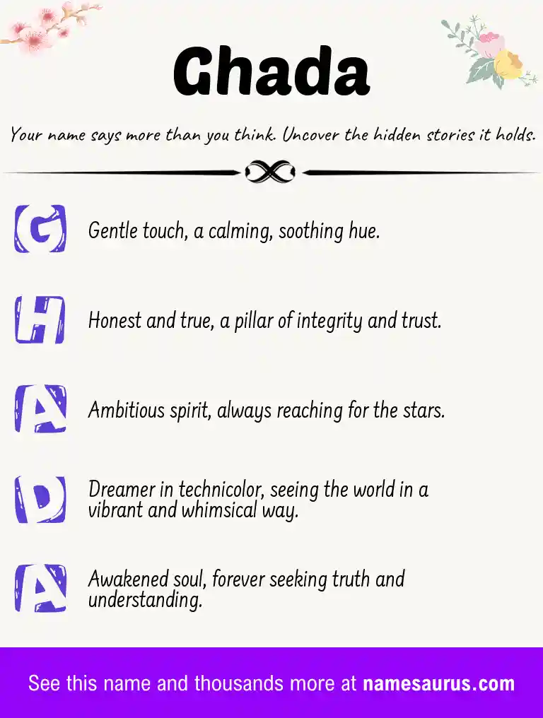 Acrostic poem about Ghada.