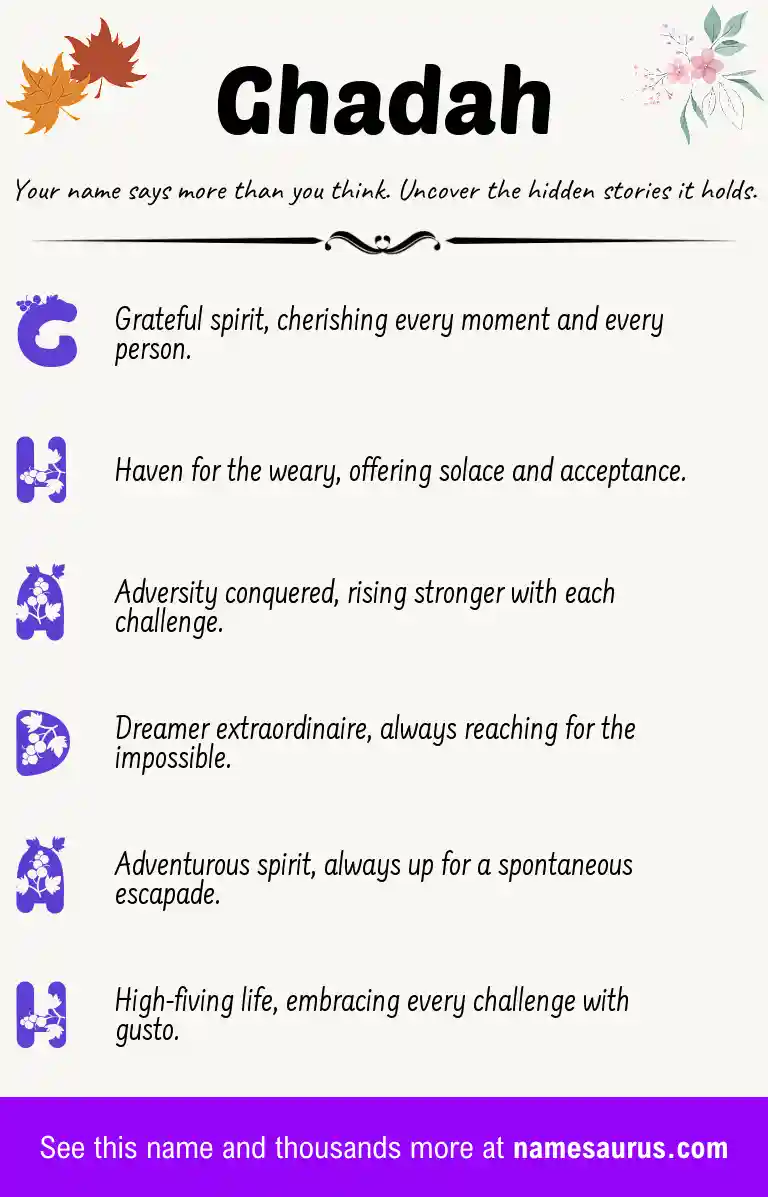 Acrostic poem about Ghadah.