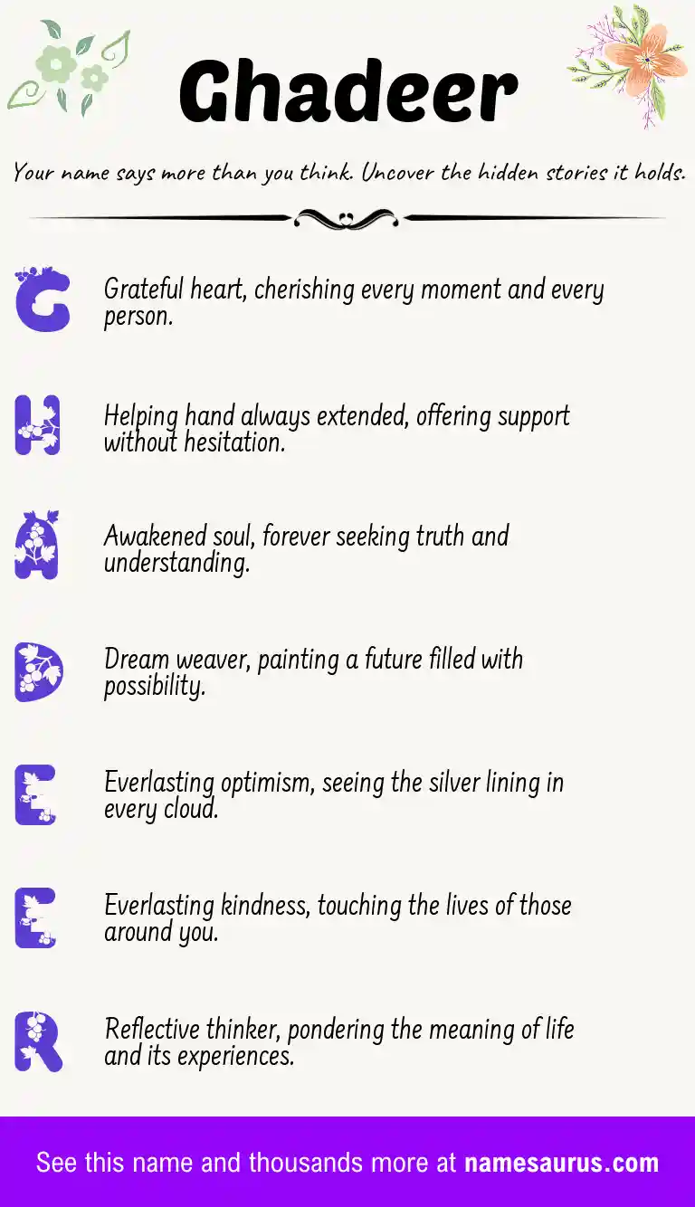Acrostic poem about Ghadeer.