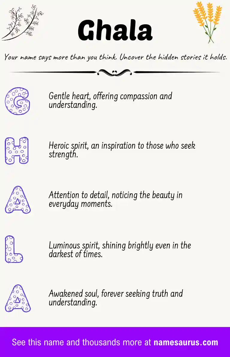 Acrostic poem about Ghala.