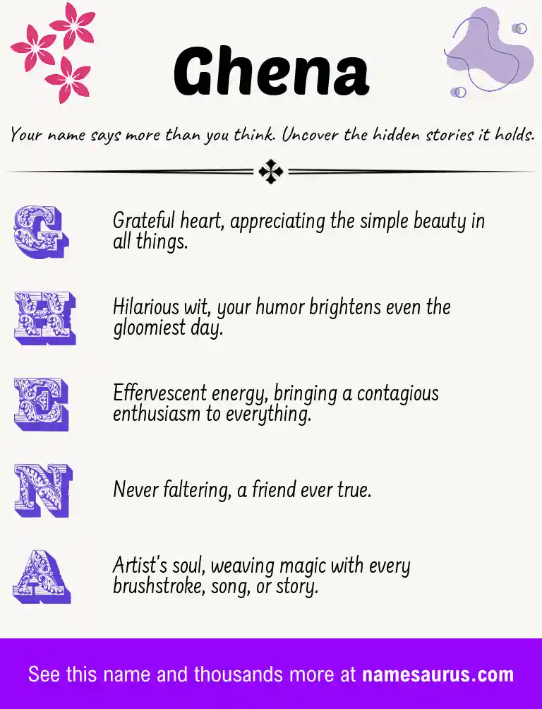 Acrostic poem about Ghena.