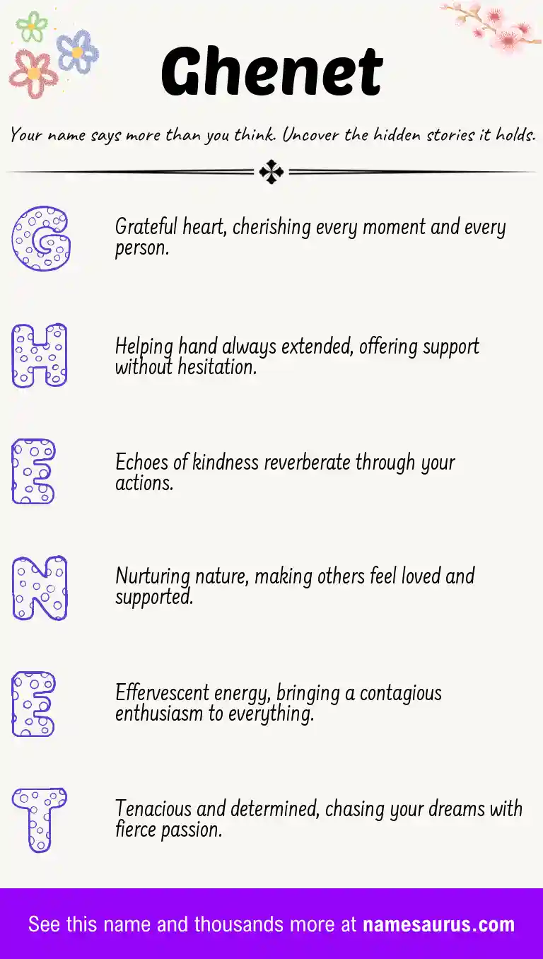 Acrostic poem about Ghenet.