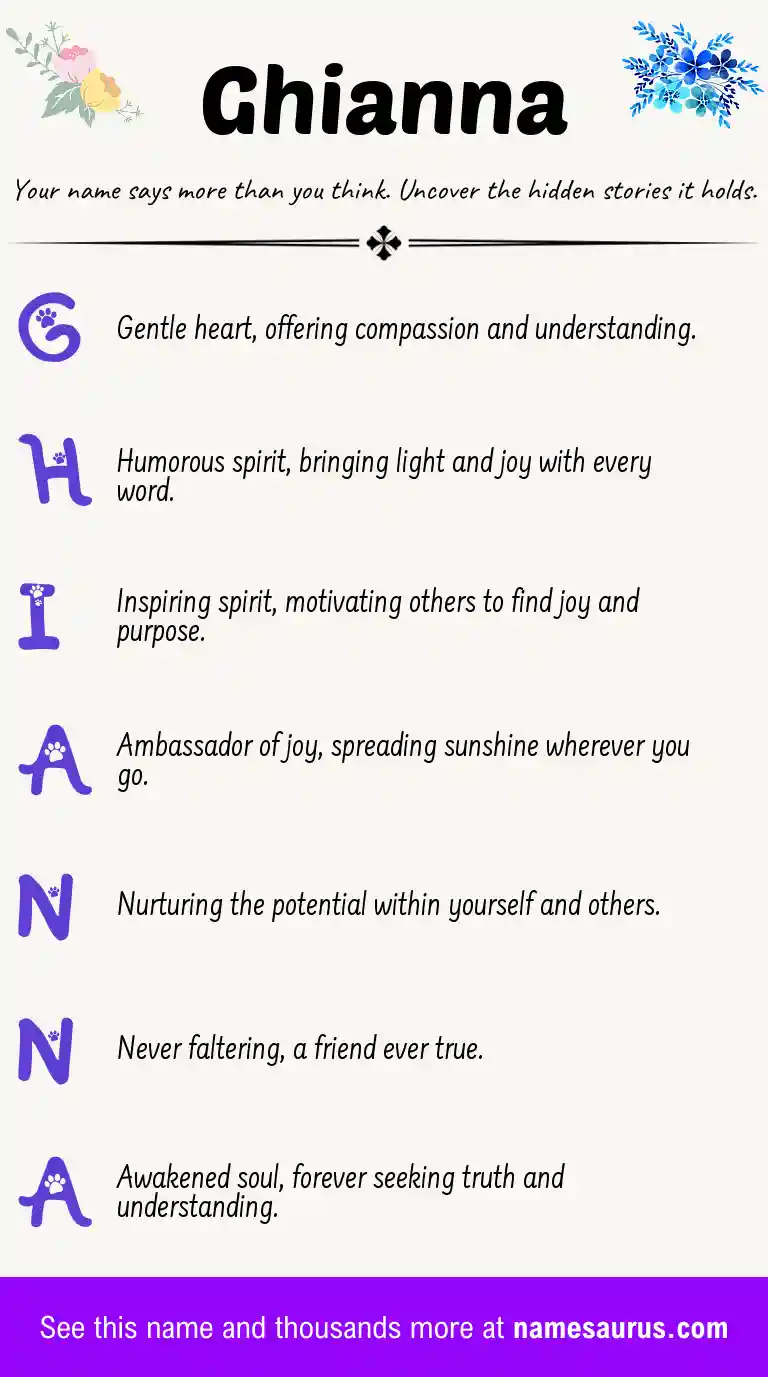 Acrostic poem about Ghianna.
