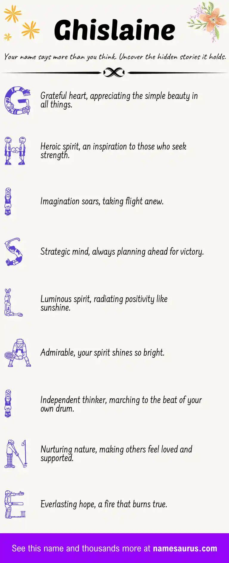 Acrostic poem about Ghislaine.