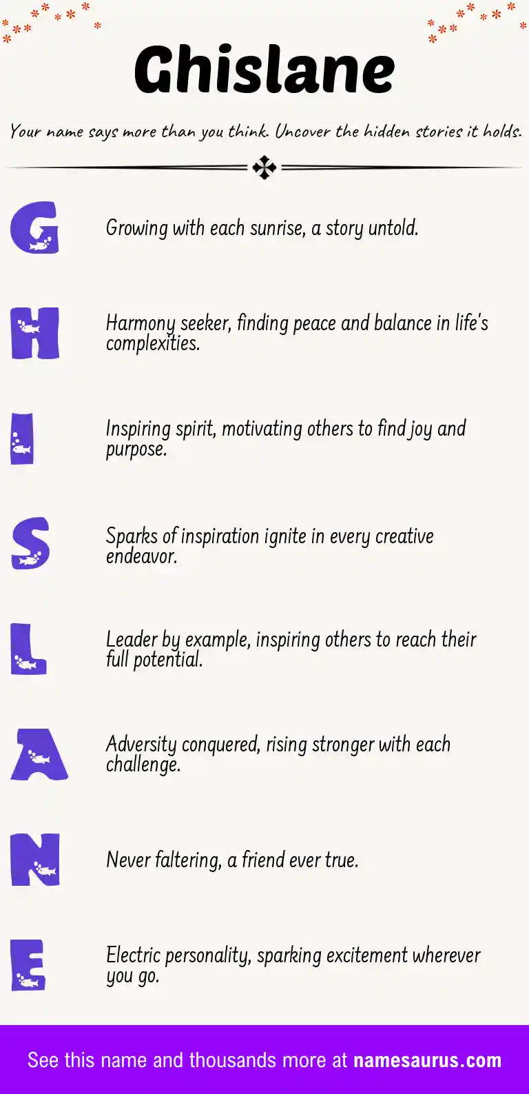 Acrostic poem about Ghislane.