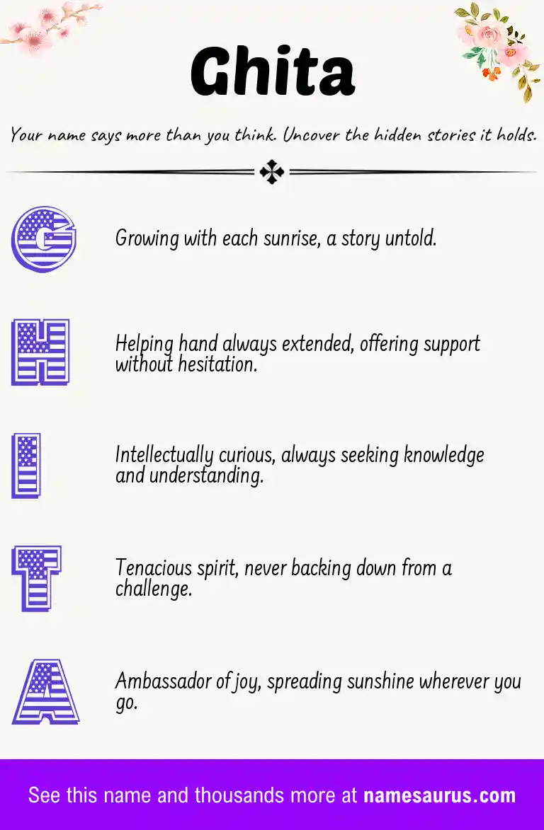 Acrostic poem about Ghita.