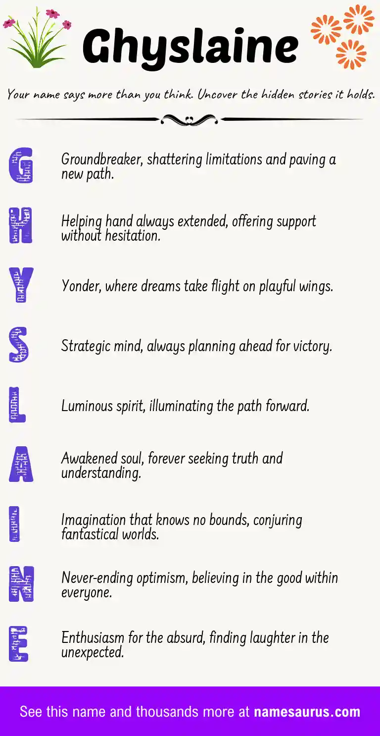 Acrostic poem about Ghyslaine.