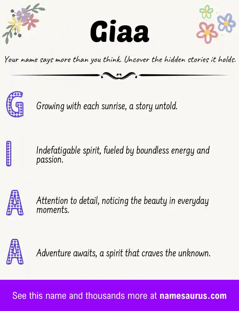 Acrostic poem about Giaa.