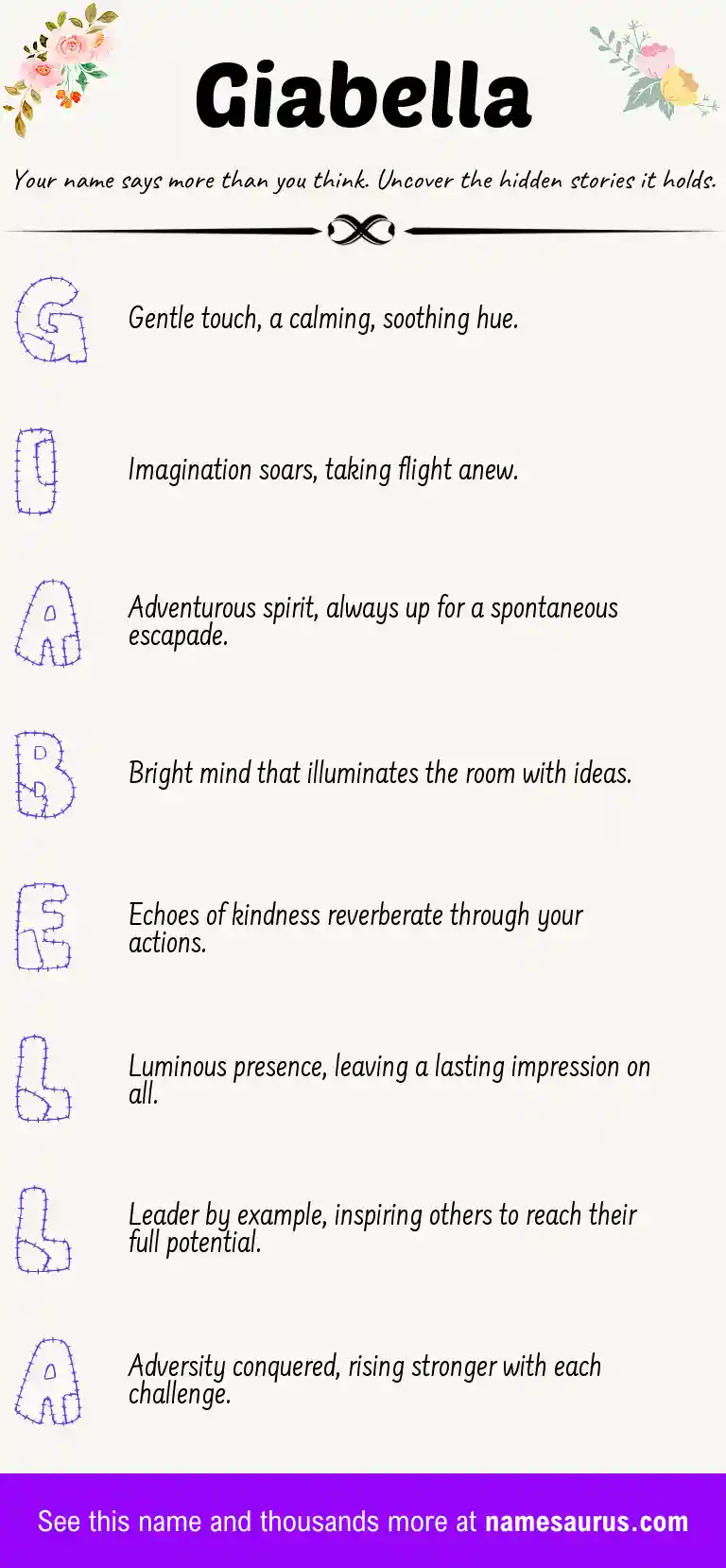 Acrostic poem about Giabella.