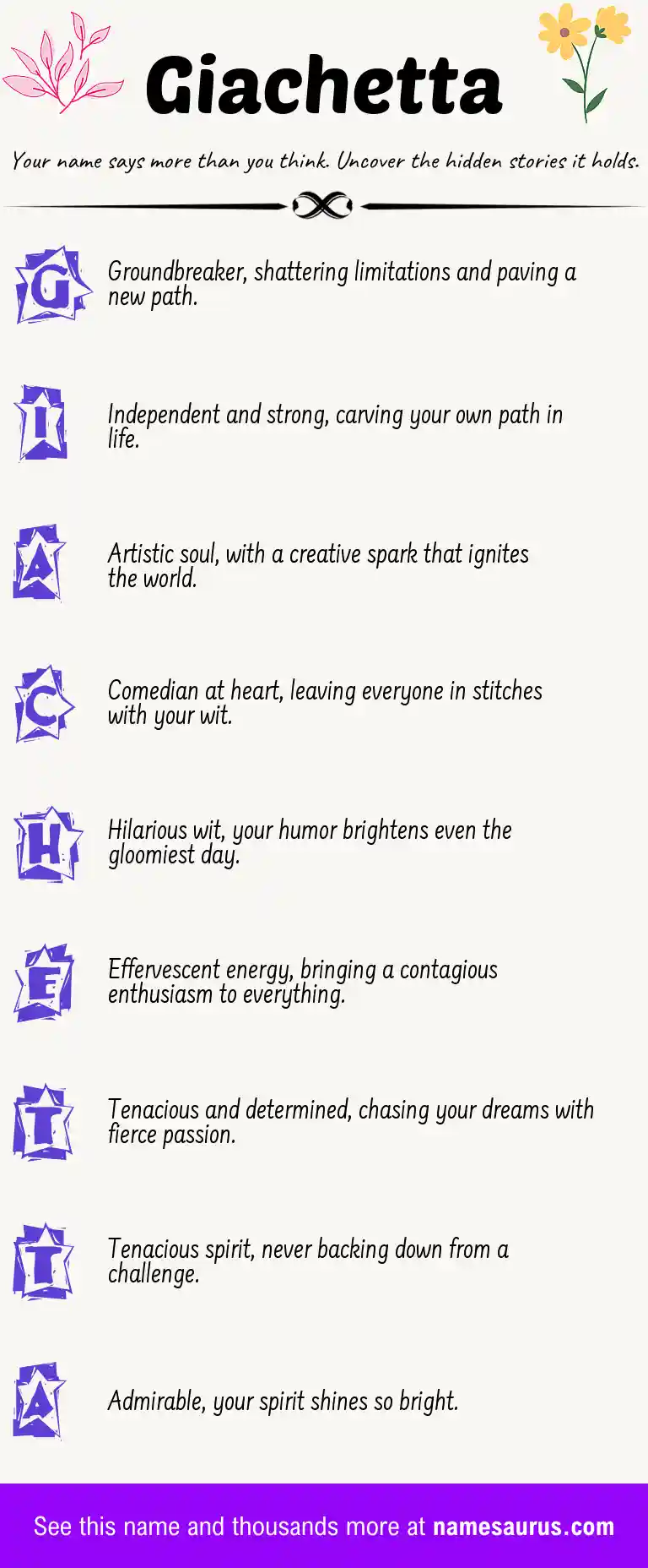 Acrostic poem about Giachetta.