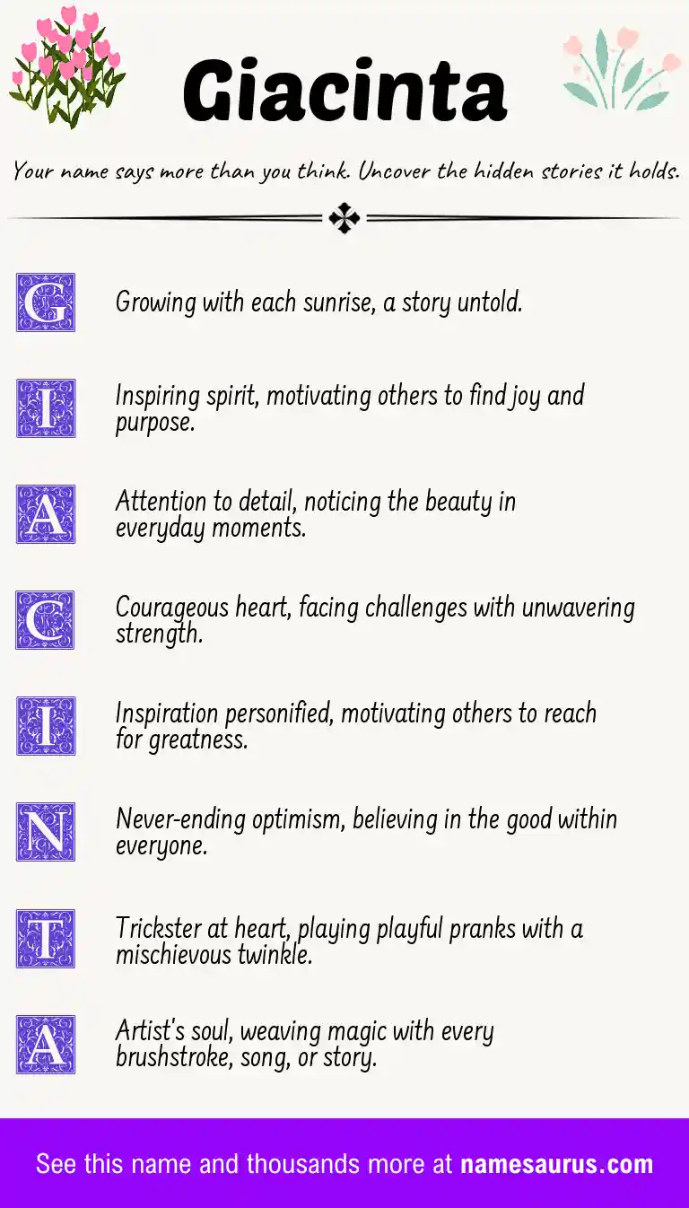 Acrostic poem about Giacinta.