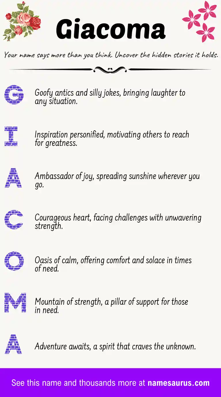 Acrostic poem about Giacoma.